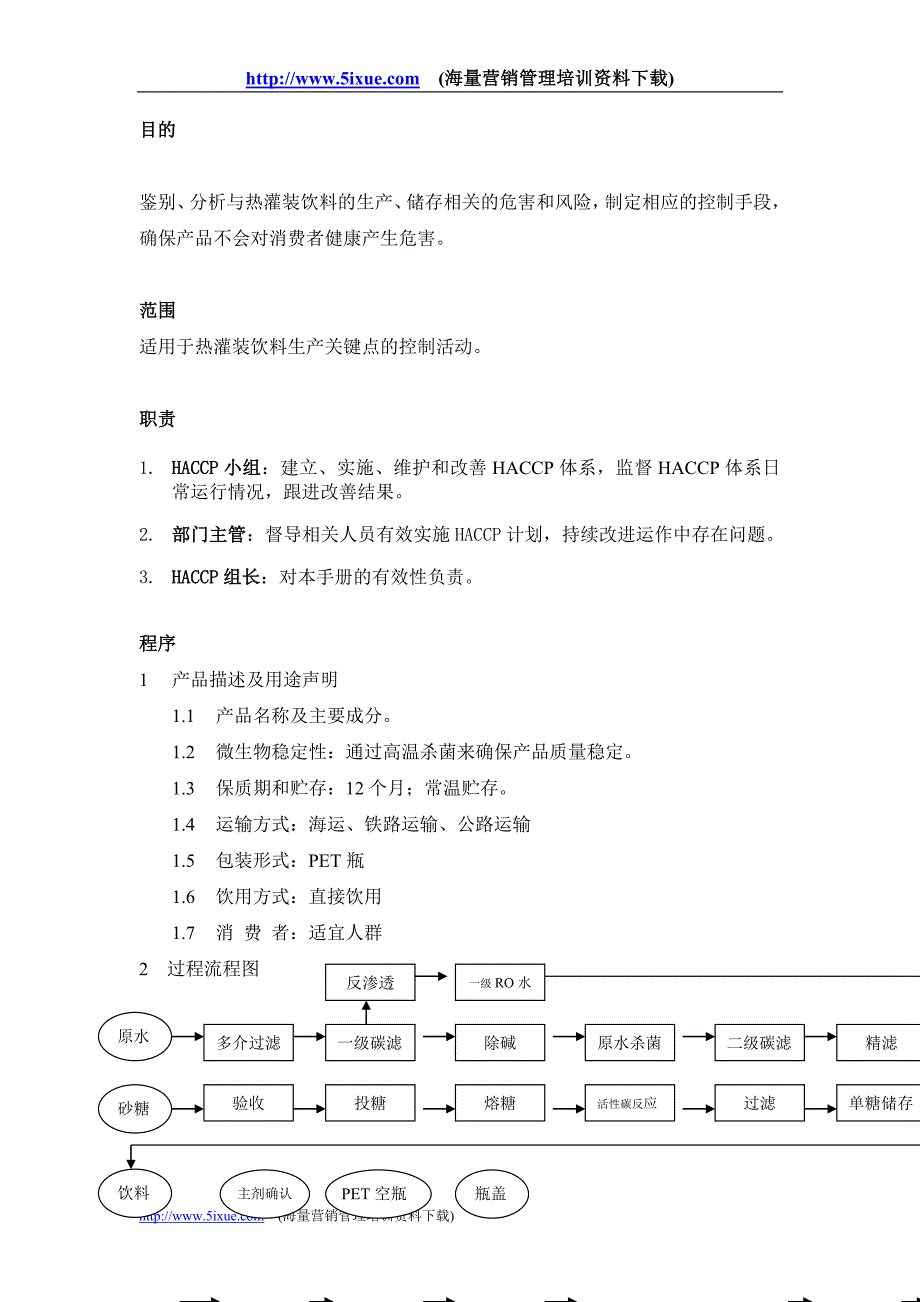 互联星空技术规范v1.0－互联星空中心系统分册_第1页