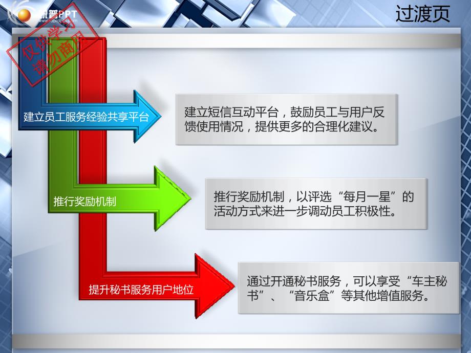 PPT模板－立体图表33_第1页