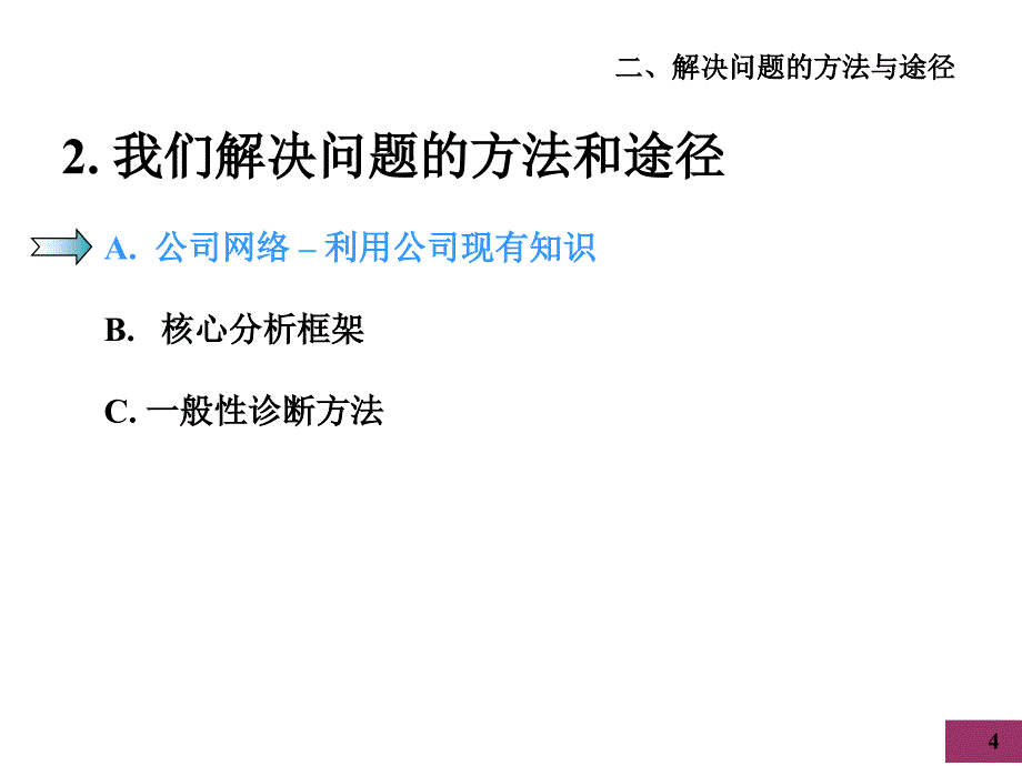 麦肯锡  好的开始是成功的一半 我们解决问题的方法和途径_第4页