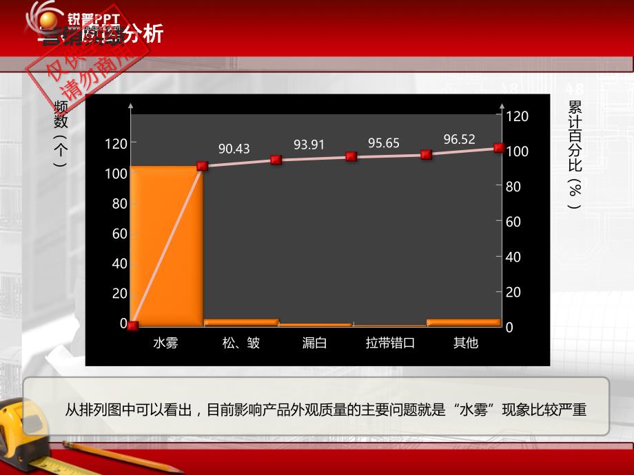 PPT模板－立体图表27_第1页