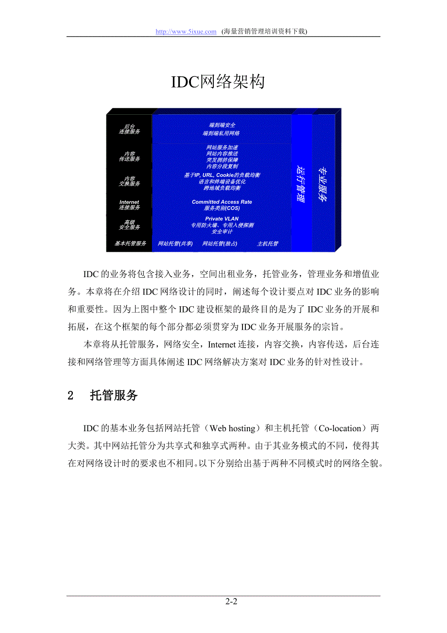 吉通上海公司IDC方案项目建议书 _第2页