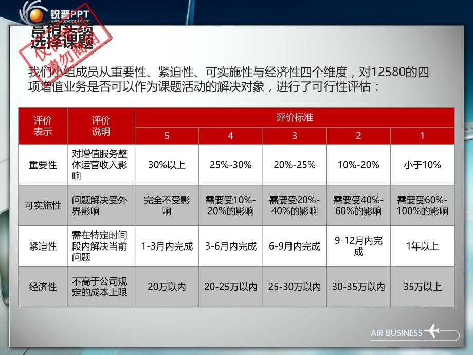 PPT模板－立体图表26_第1页