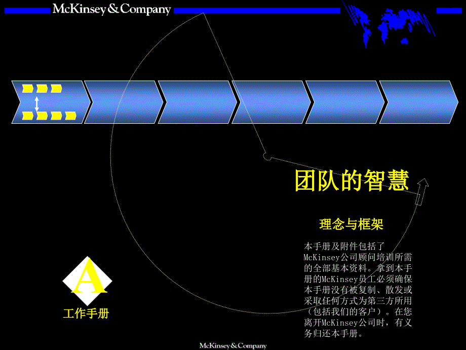 麦肯锡  团队的智慧 理念与框架_第1页