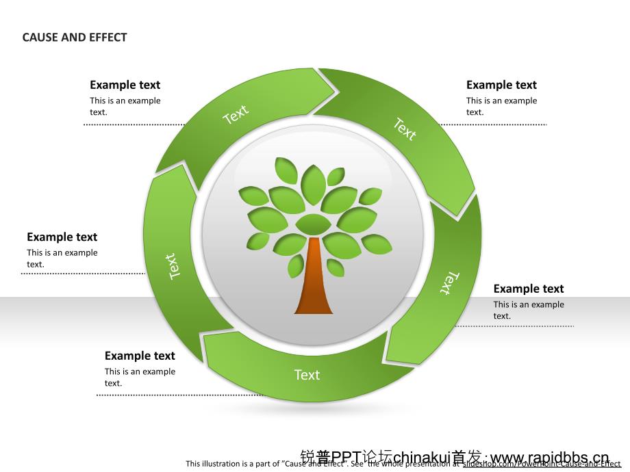 slideshop最新礼物-杂类PPT图表21张_第4页