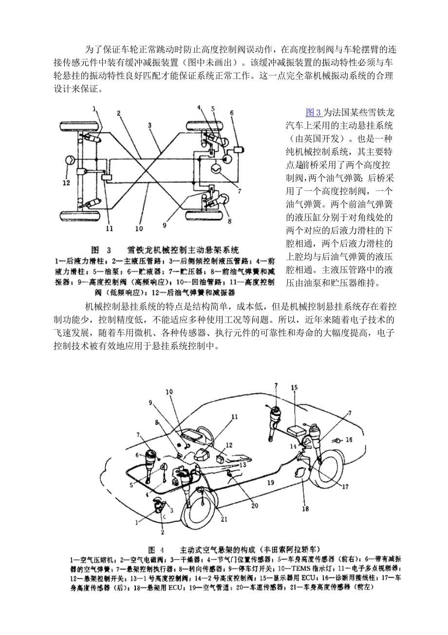 主动悬挂系统说明_第5页