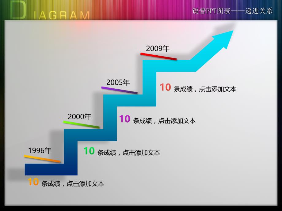 锐普3D质感PPT_181_第1页