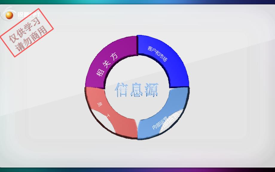 PPT模板－立体图表2_第1页