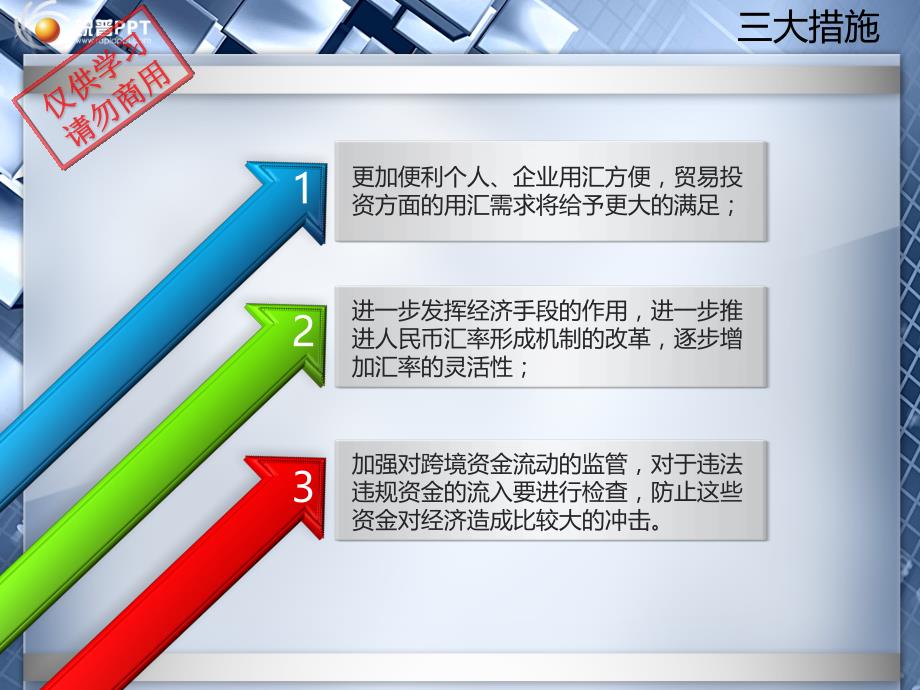 PPT模板－立体图表34_第1页