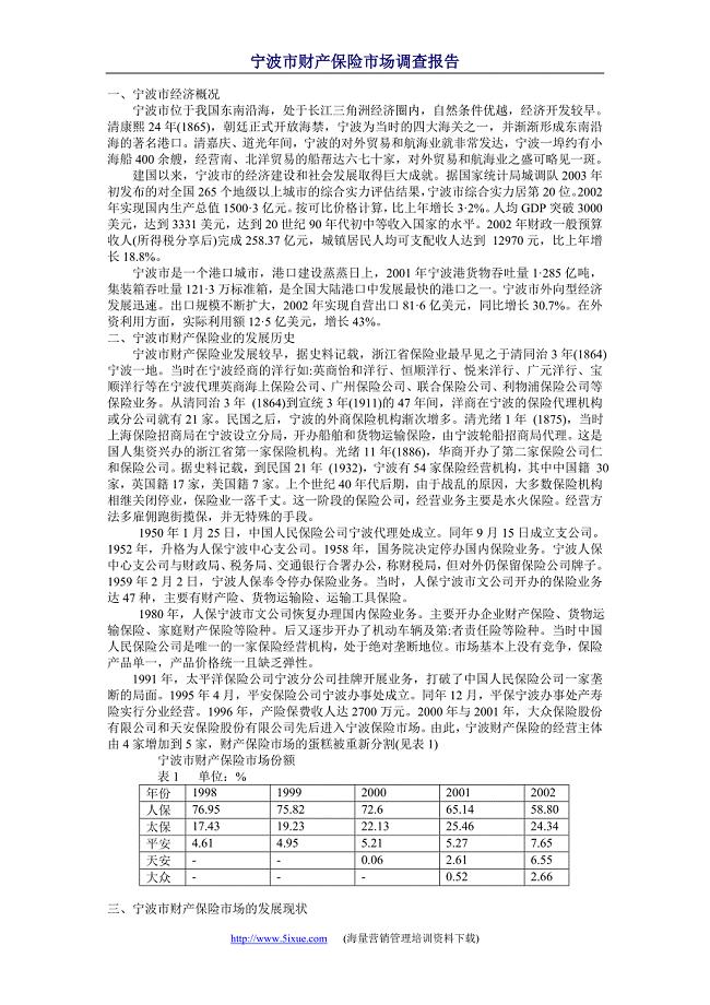 宁波市财产保险市场调查报告