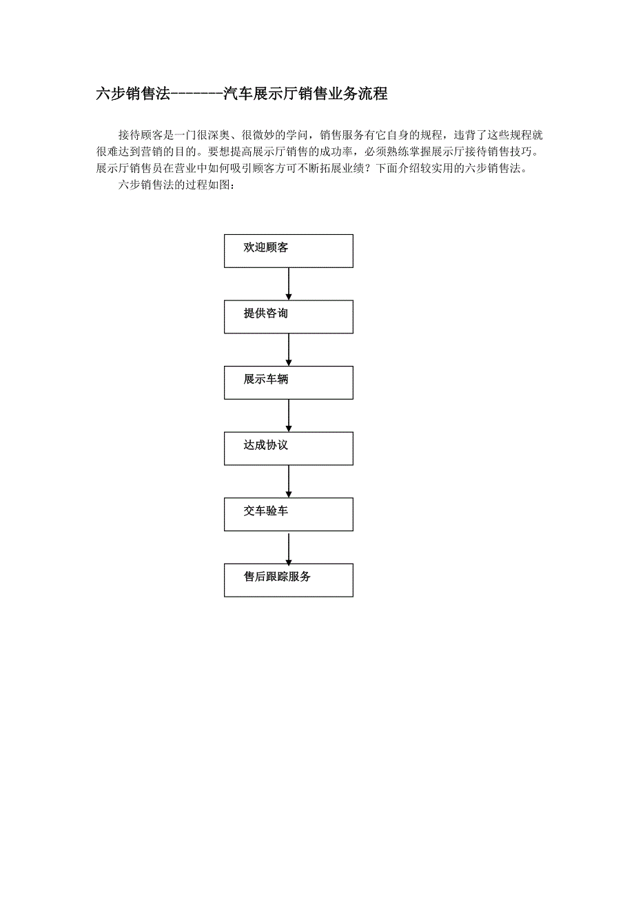 汽车销售服务流程要点DOC-9P_第4页