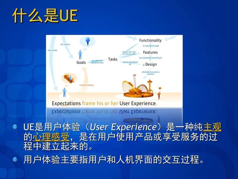 用户体验设计思想 1 (青苹果)_第5页