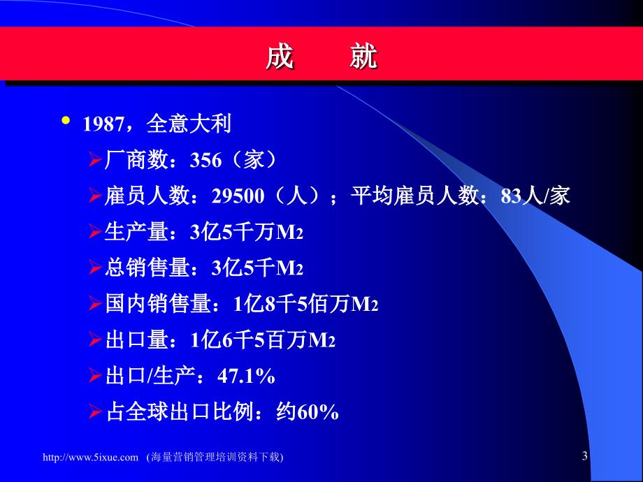 意大利瓷砖行业成功的因素分析_第3页