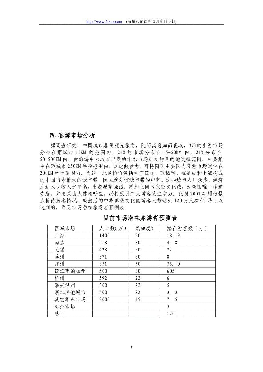 中华蓼莪文化园可行性研究报告_第5页