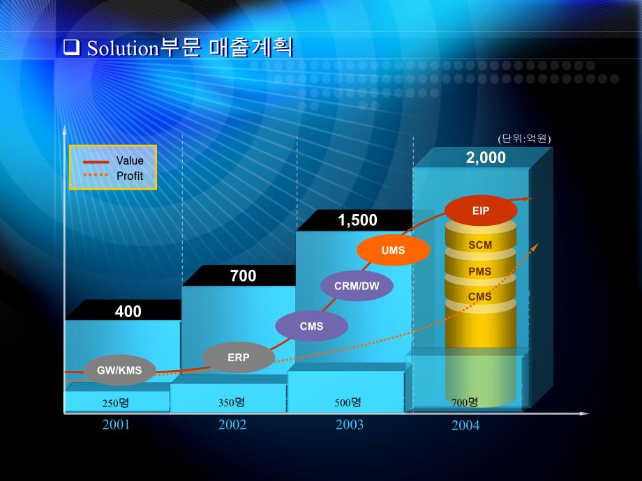 韩国精美PPT模板069-2_第1页