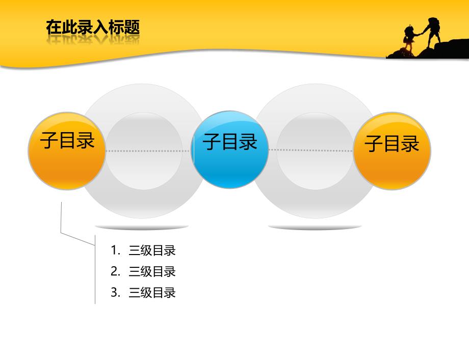 经典ppt模板－述职报告 企业文化_第3页