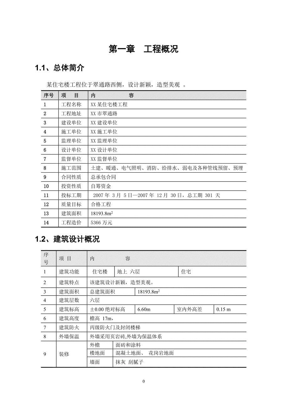 工程项目管理课程设计—工程项目管理实施规划_第5页