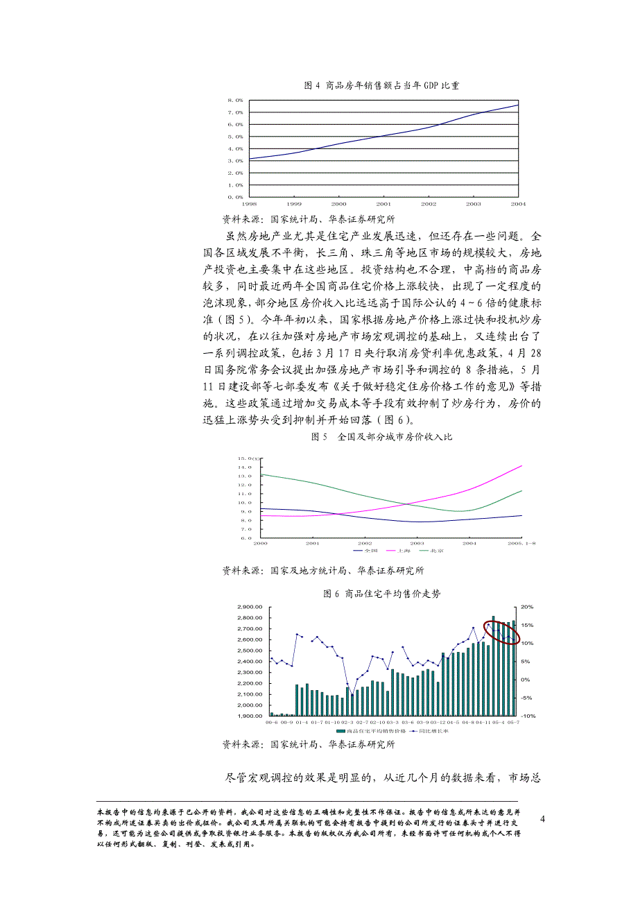 银行业房贷风险专题分析报告_第4页