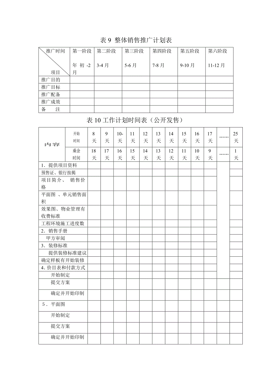 地产职业操盘手册－销售计划表格_第1页