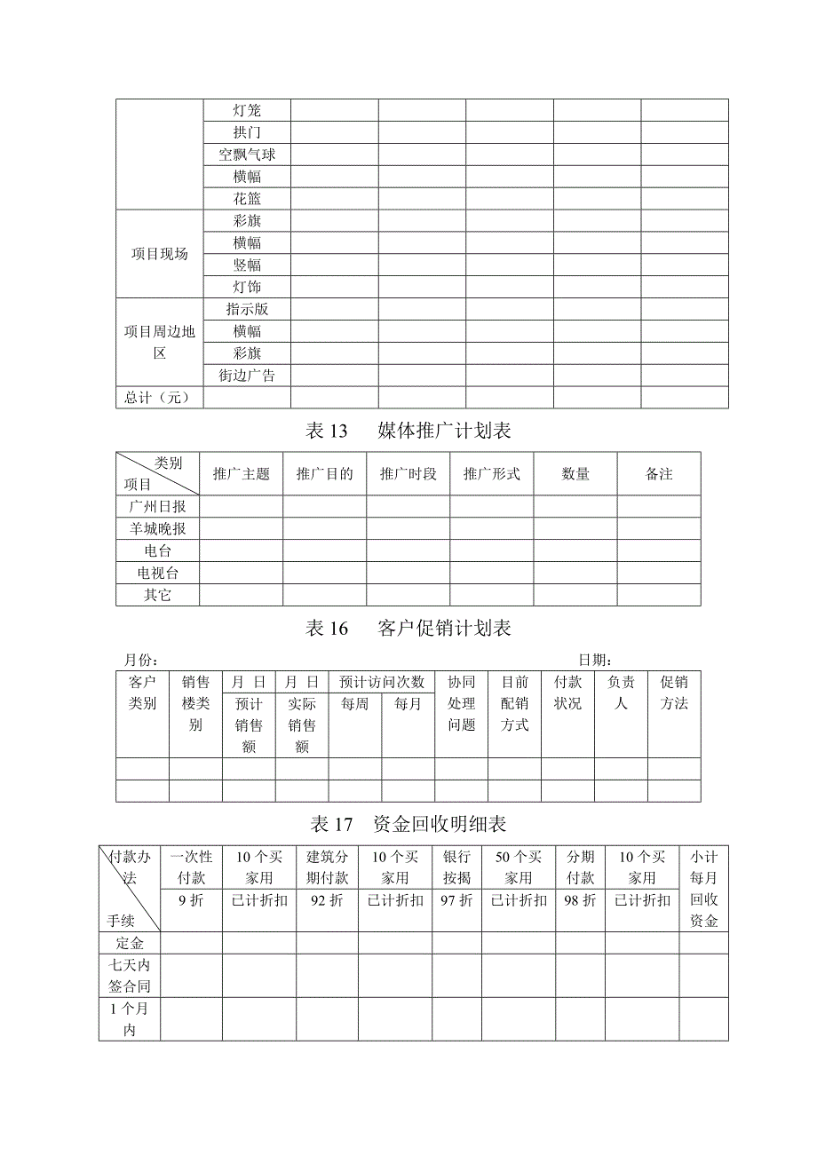 地产职业操盘手册－销售计划表格_第4页