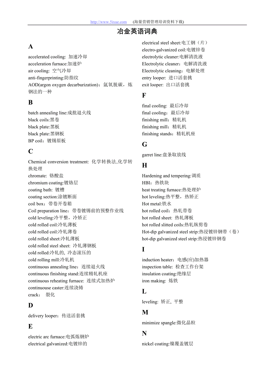 冶金英语词典_第1页