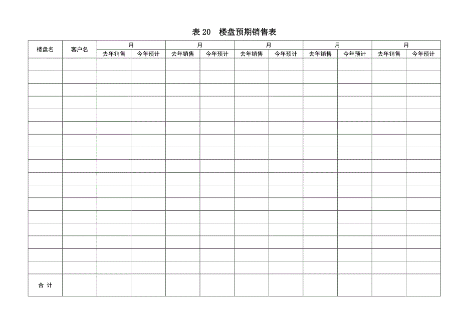 地产销售（表格）楼盘预期销售表_第1页