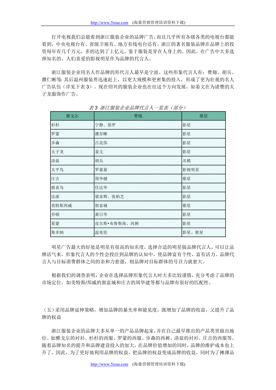 浙江服装企业创名牌：成绩和经验_第4页