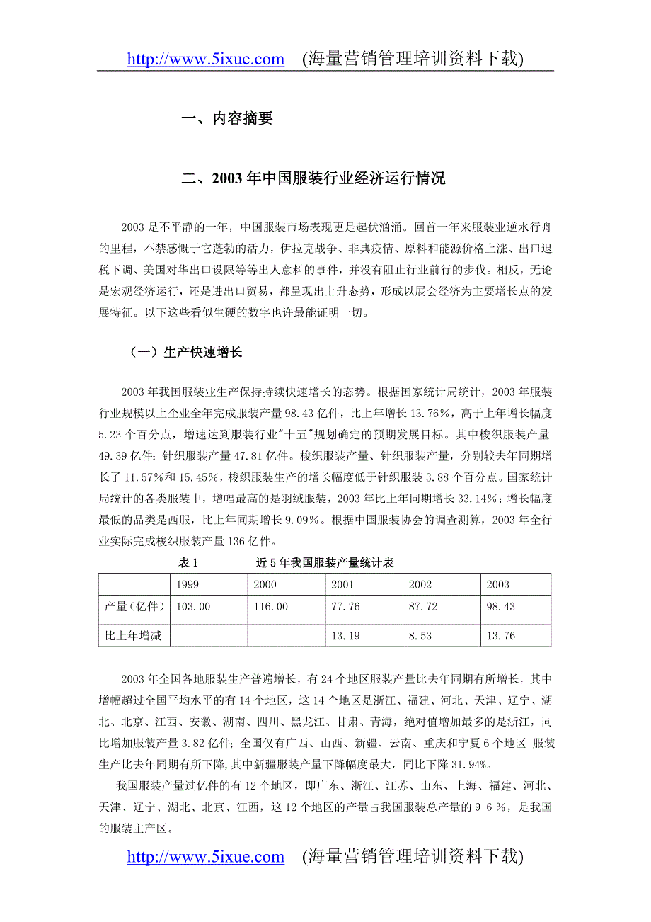 2004年服装行业报告_第1页