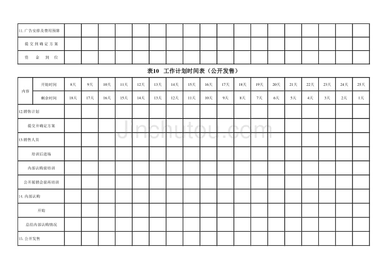 房地产销售管理－工作计划时间表（公开发售）_第4页