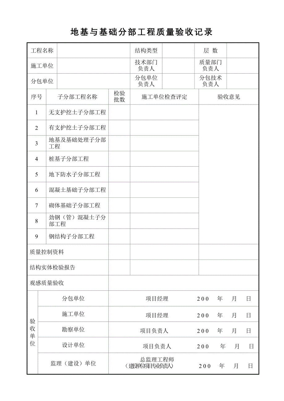 地基与基础分部工程质量验收记录_第1页