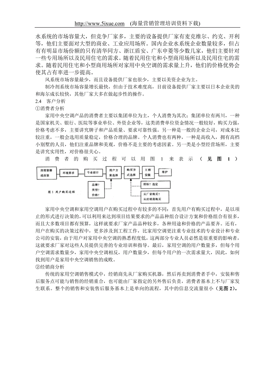 家用中央空调市场分析与企划建议_第2页