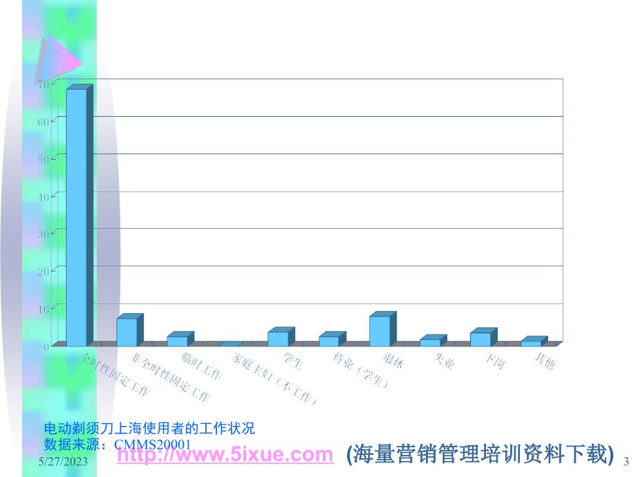 松下刮胡刀_第3页