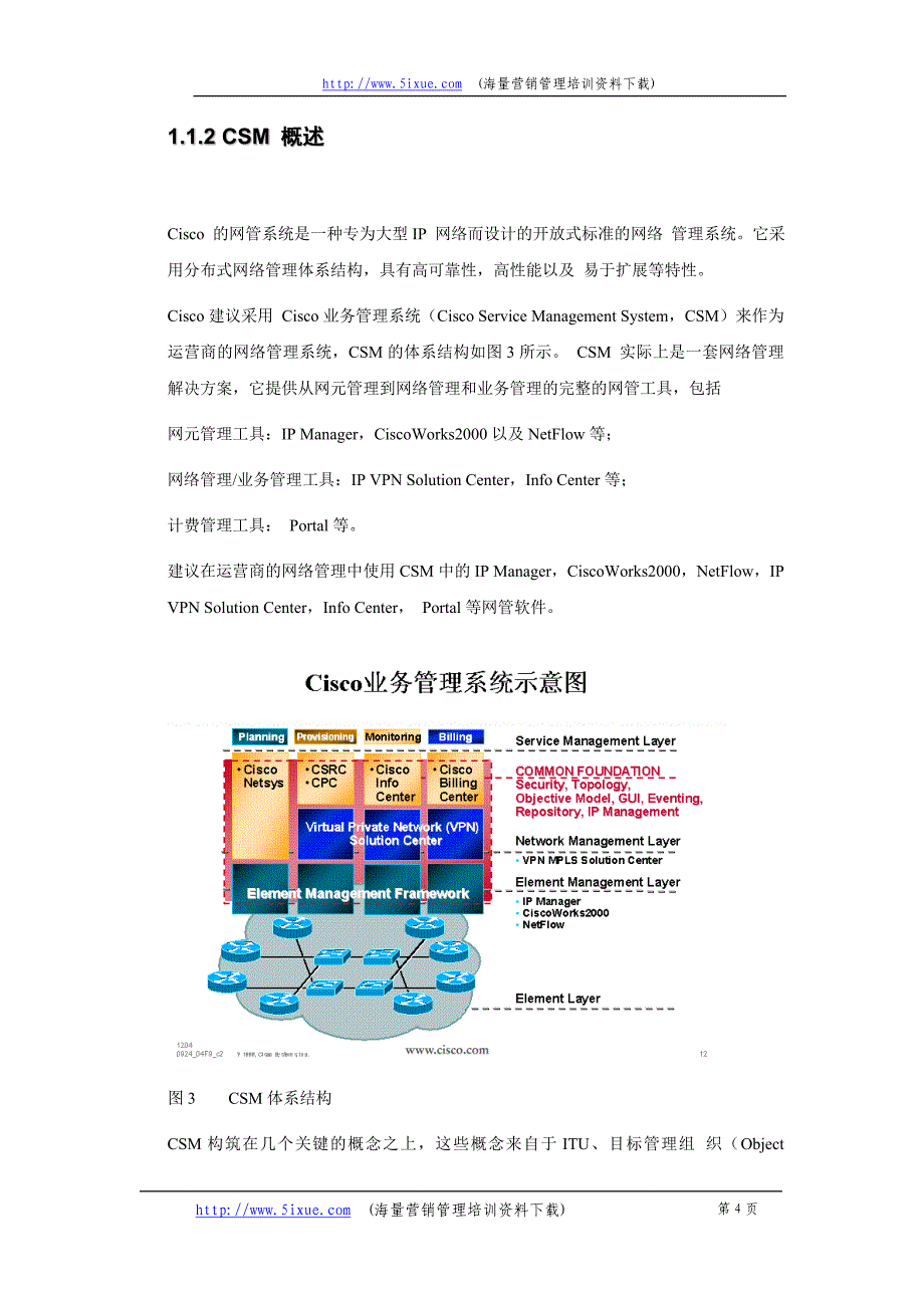 Cisco宽带城域网解决方案汇总2_第4页