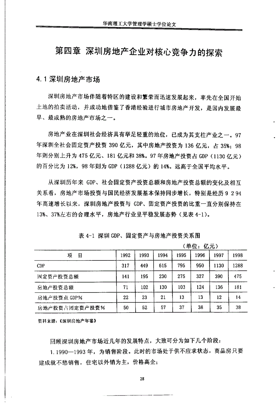 深圳房地产企业构建核心竞争力研究21_第1页