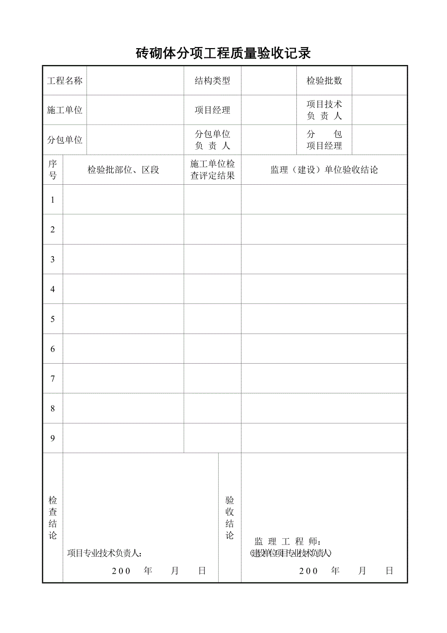 砖砌体分项工程质量验收记录_第1页