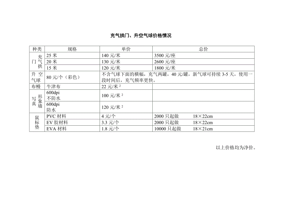 新闻发布会暨业主物业知识培训会_第4页