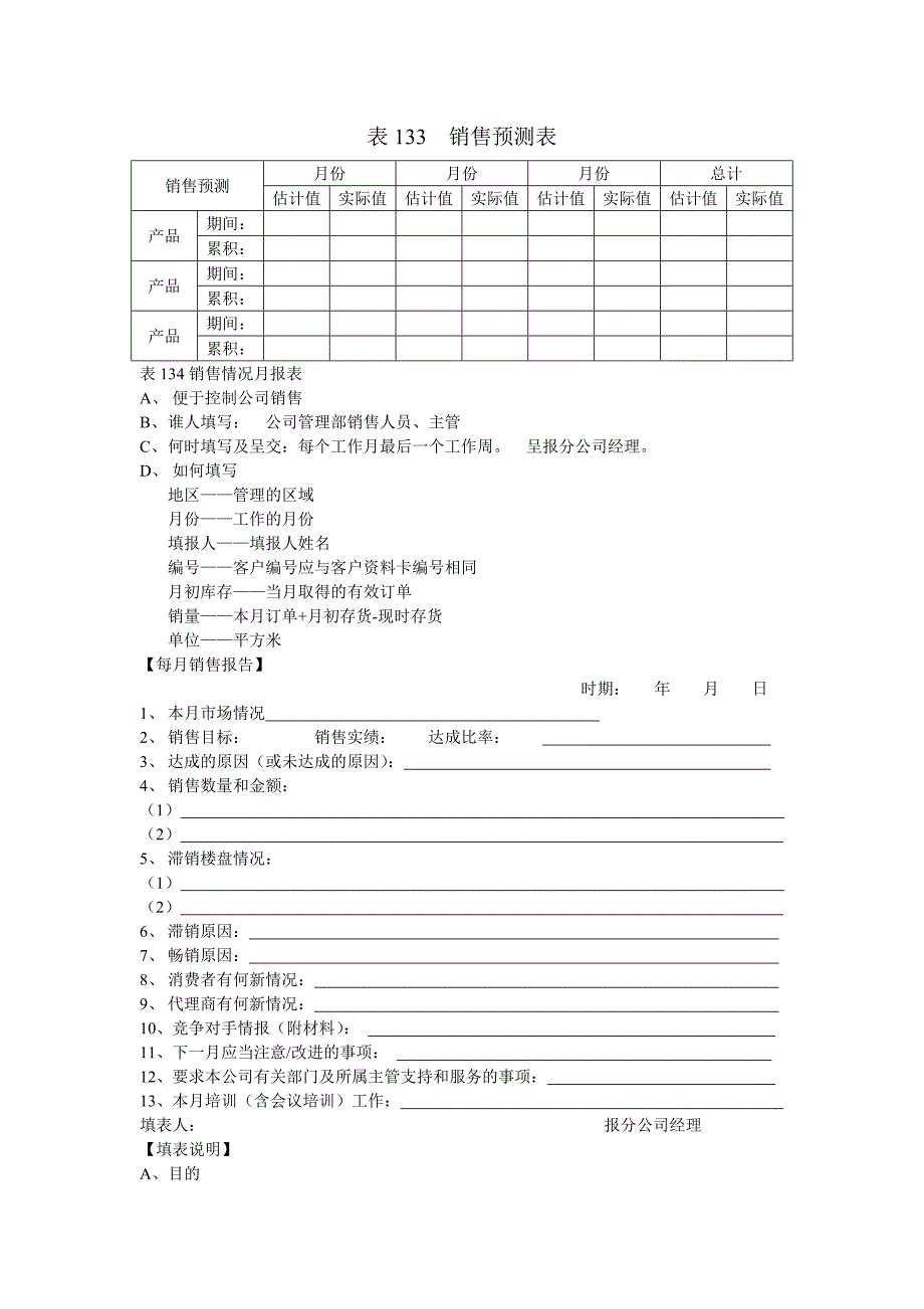 地产职业操盘手册－销售业绩管理表格_第1页