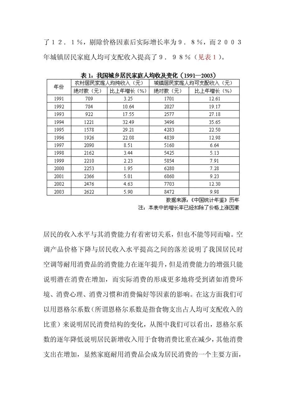 2004年度中国空调市场报告_第5页
