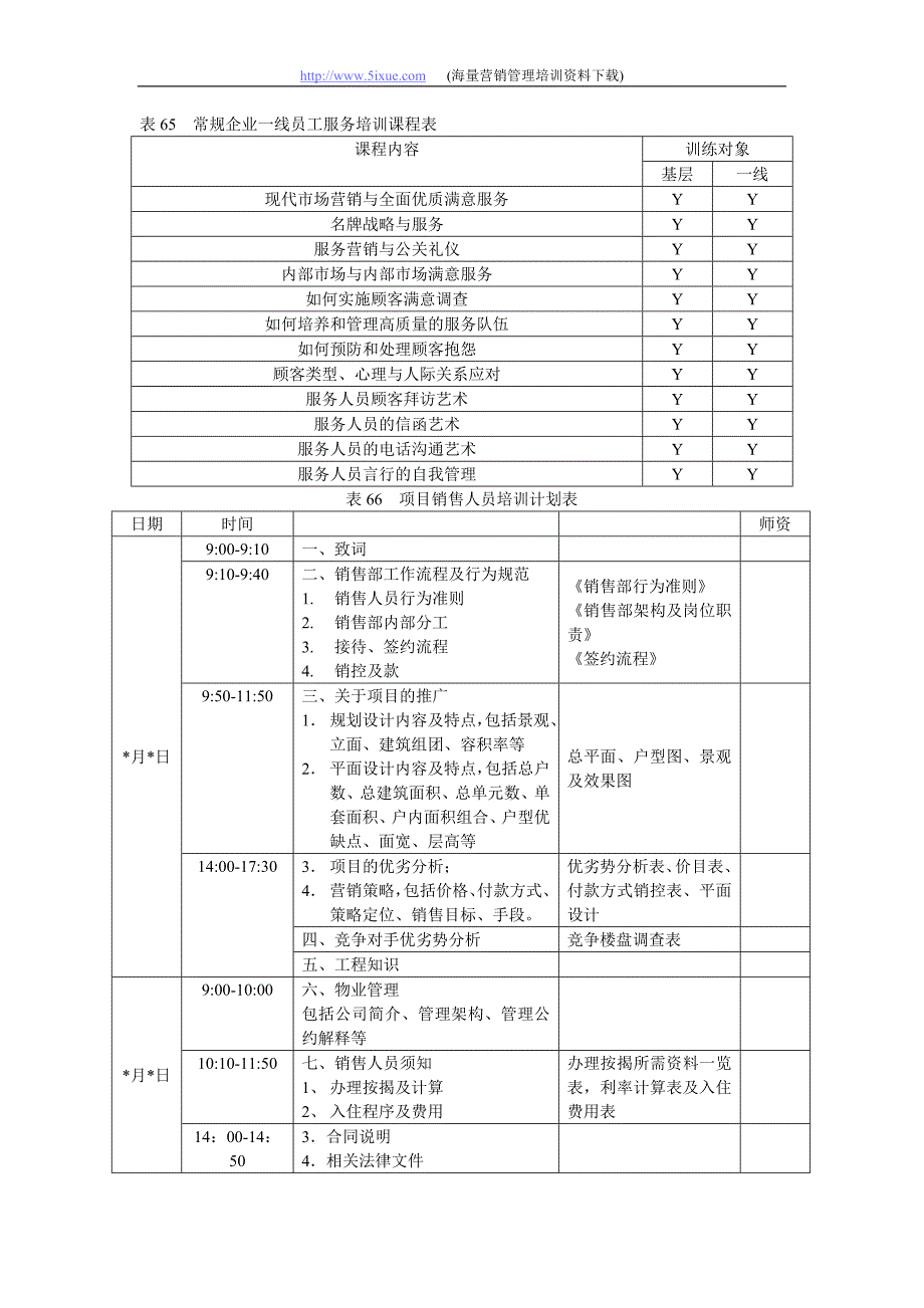 地产职业操盘手册－常规企业一线员工服务培训课程表_第1页