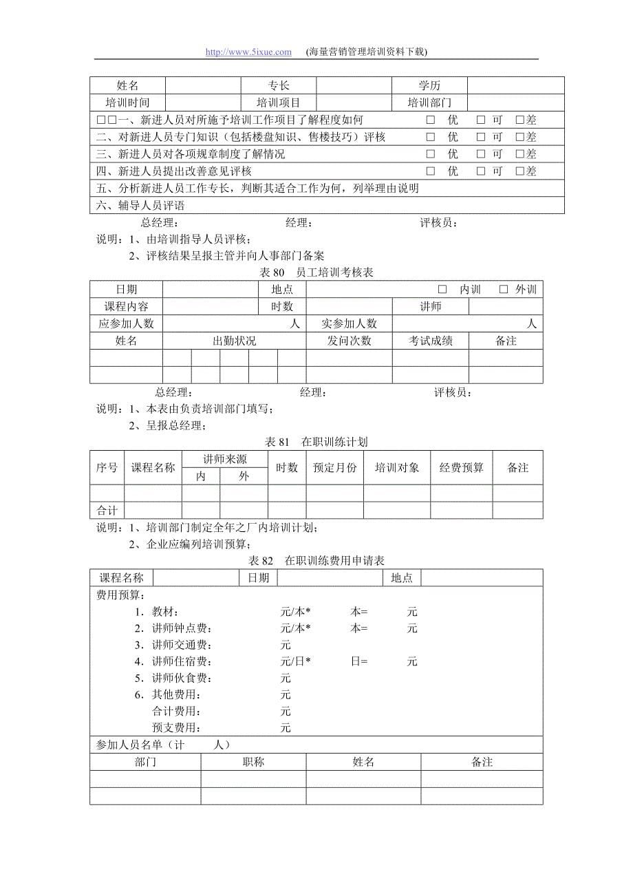 地产职业操盘手册－常规企业一线员工服务培训课程表_第5页