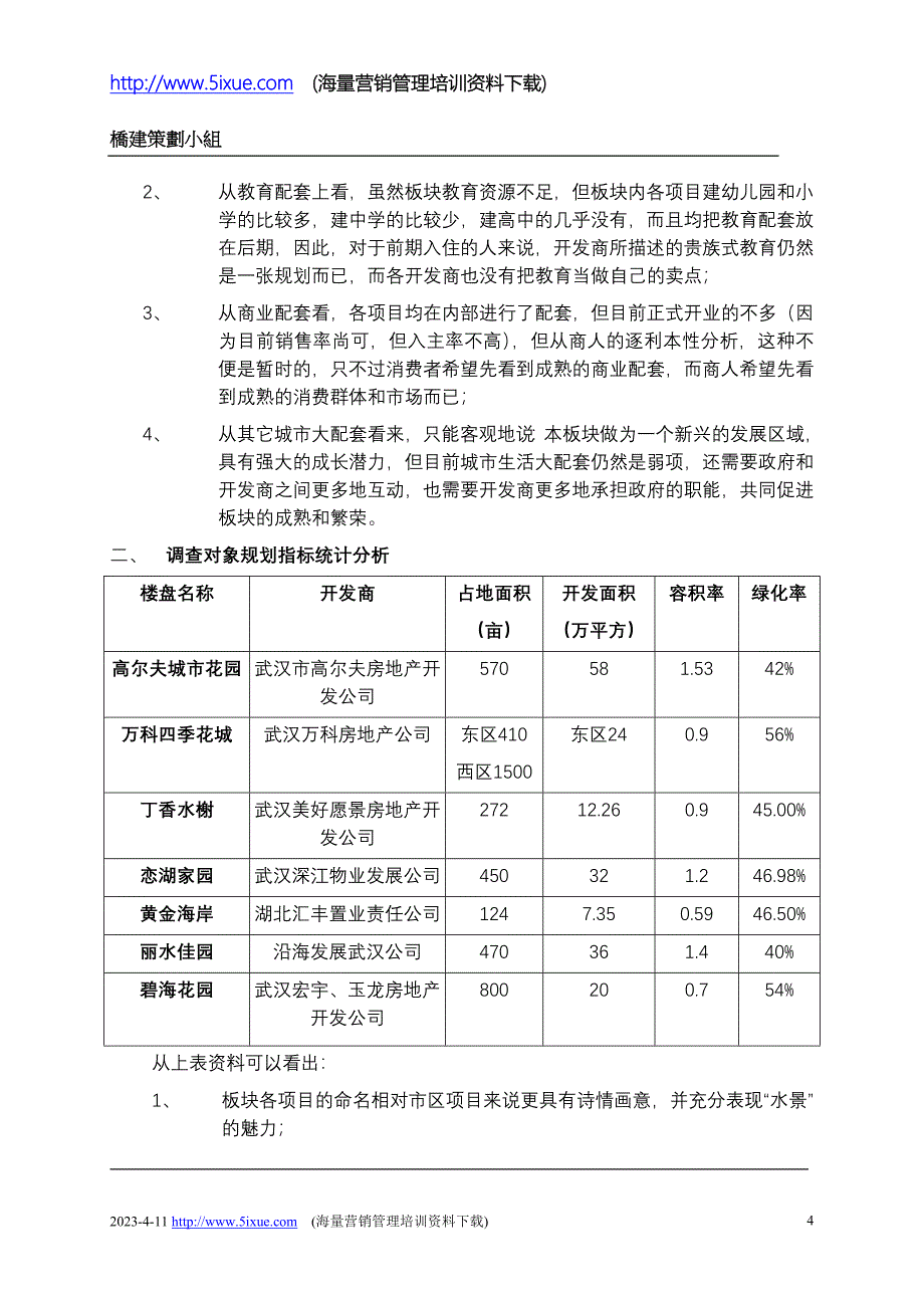 金银湖板块在售楼盘市场调查报告2_第4页