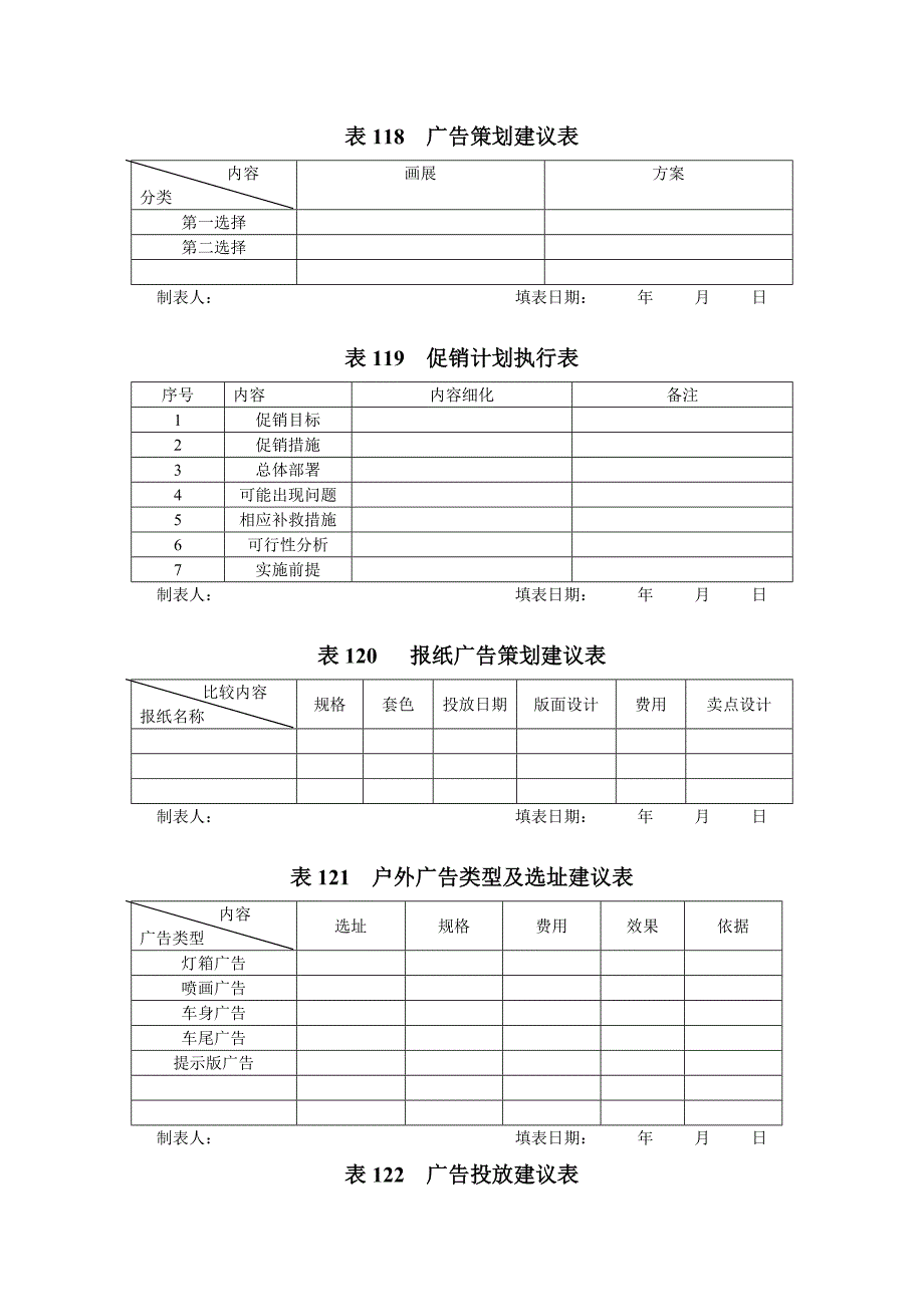 地产职业操盘手册－促销活动管理表格_第3页