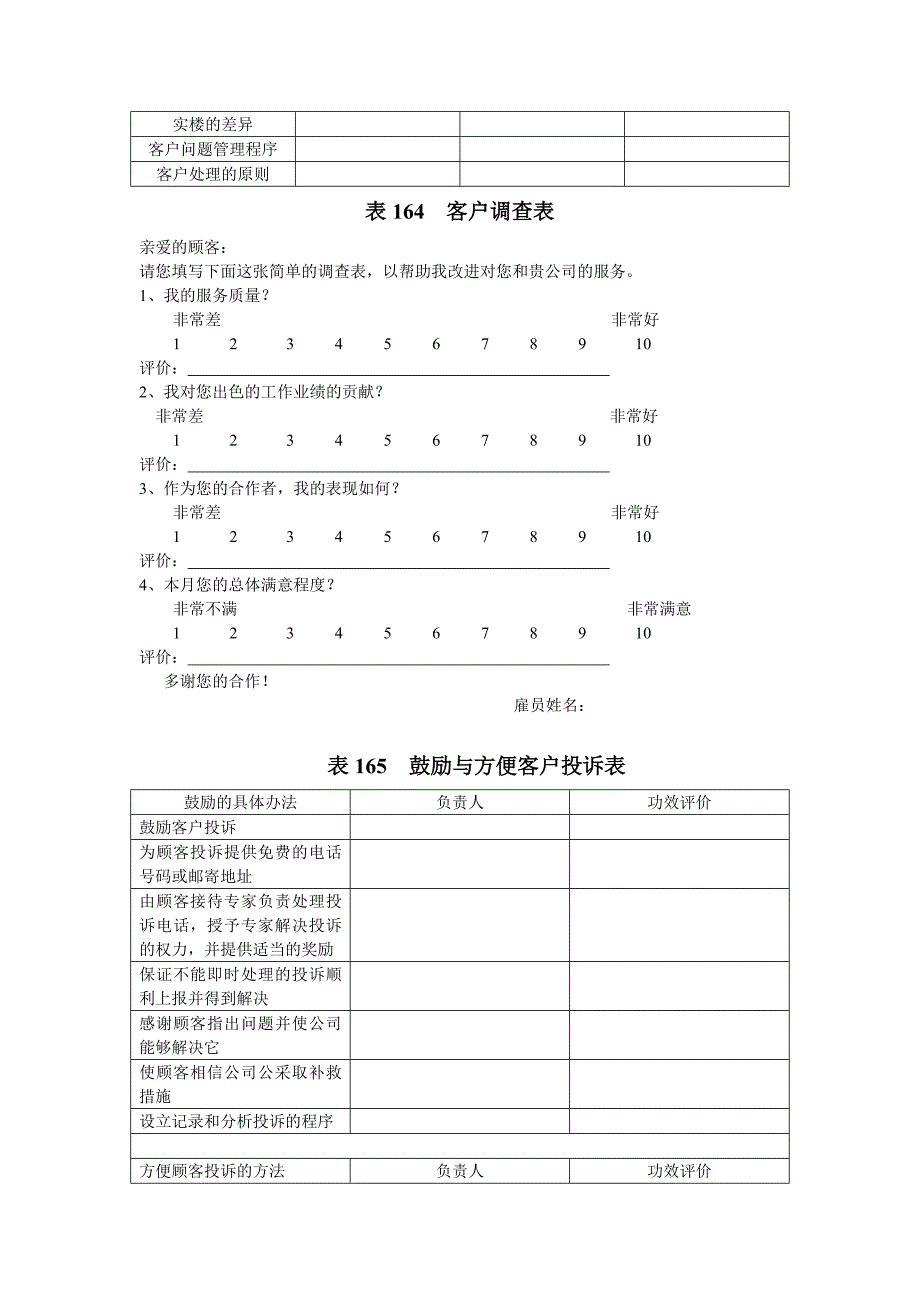 地产职业操盘手册－客户关系营销管理表160-195_第2页