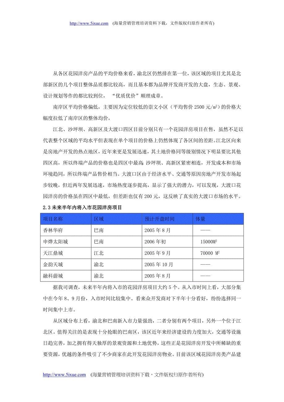 重庆市花园洋房市场研究报告1_第5页