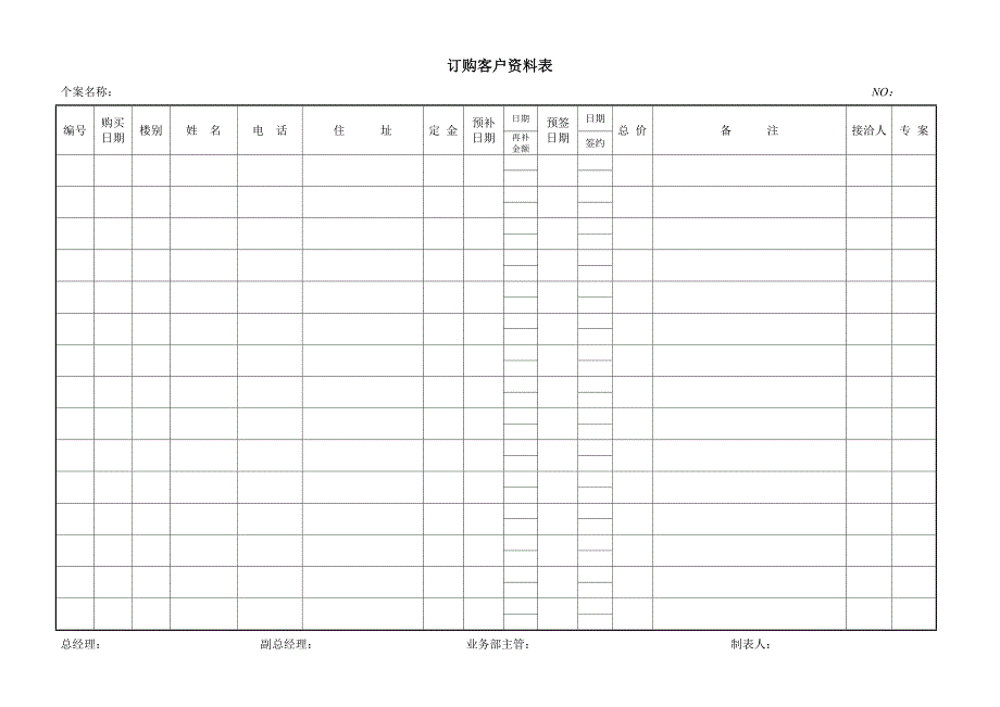 房地产营销－订购客户资料表_第1页