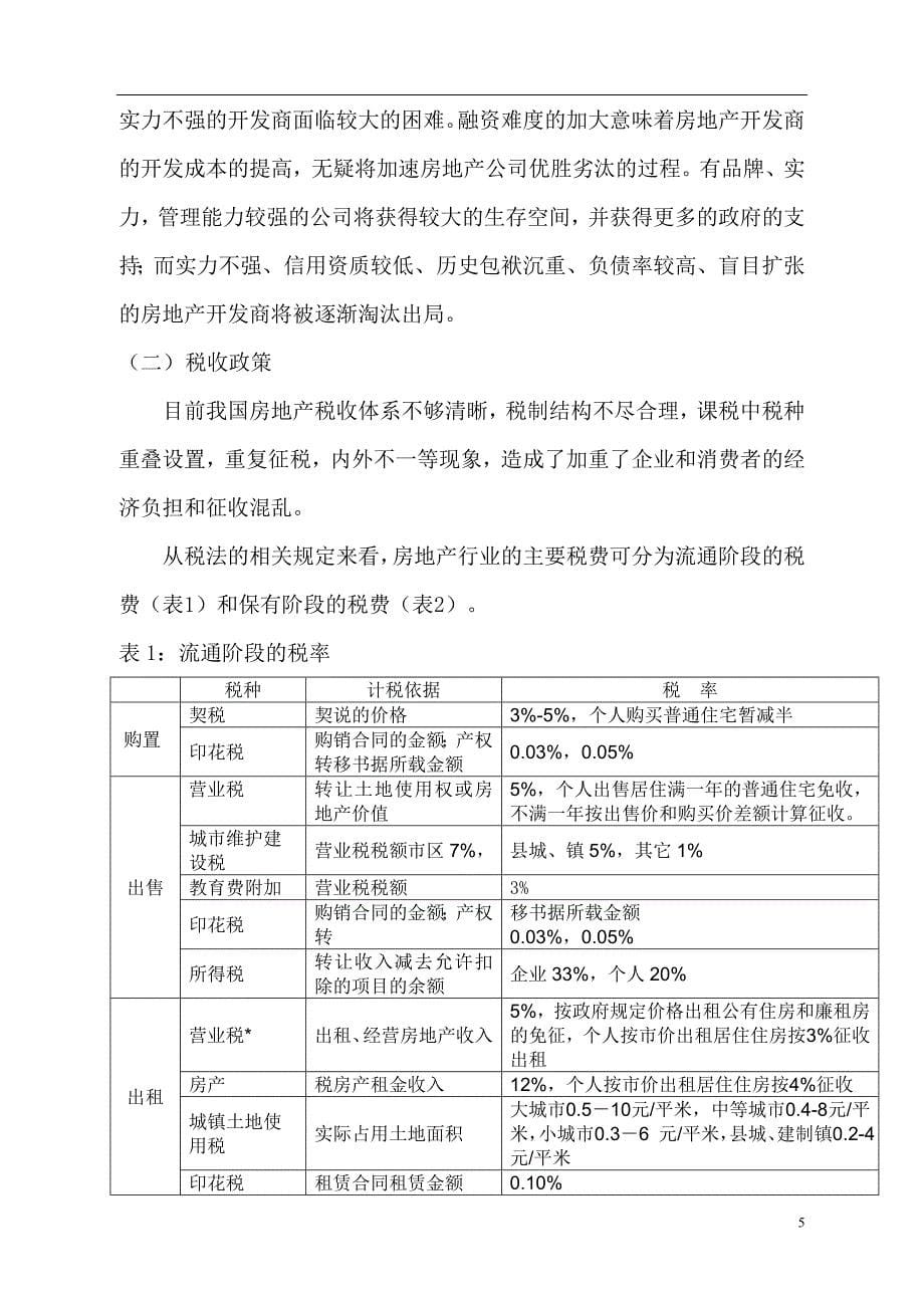 重庆房地产市场分析报告_第5页