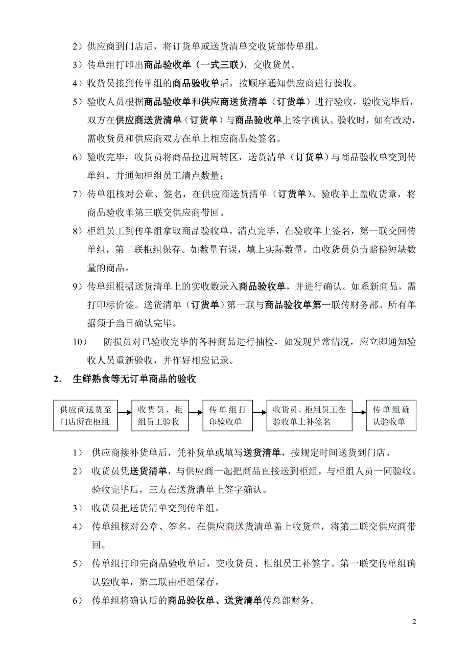 门店验收管理规定2_第2页