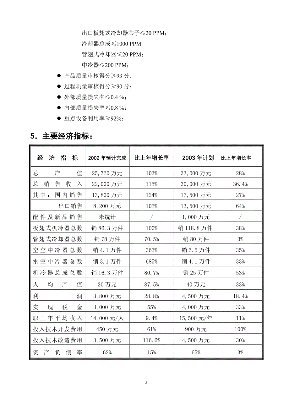 银轮公司2003年工作计划大纲（定稿）_第3页