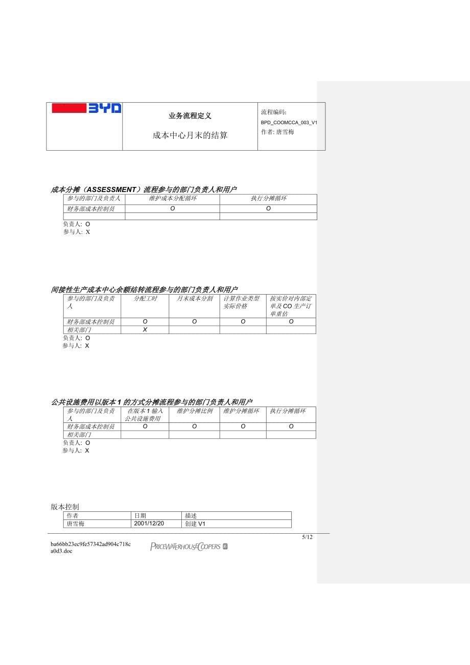 比亚迪精密制造（蓝图）成本中心月末的结算_第5页