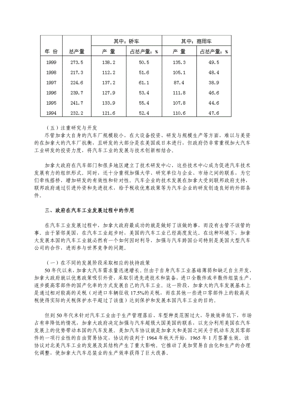 加拿大汽车工业发展的特点、政府的作用及其启示_第4页