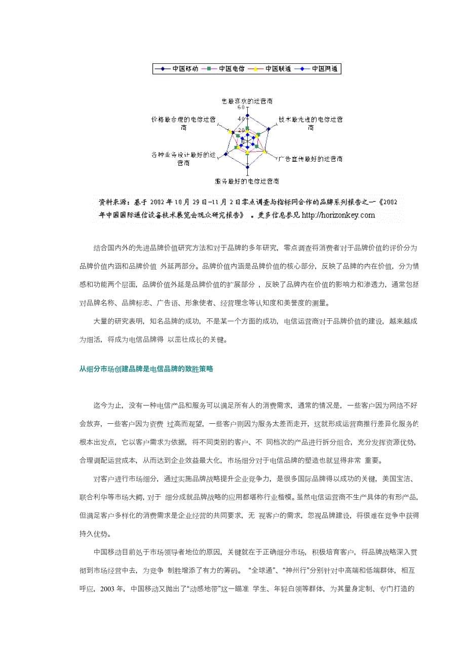 电信企业的品牌营销策略（创信市场调查资料）_第5页